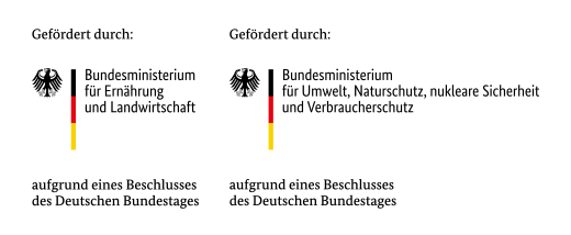Kofinanzierung