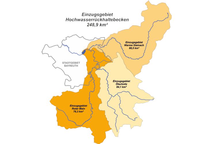 Einzugsgebiet Hochwasserrrückhaltebecken 248,9 km² Einzugsgebiet Hochwasserrrückhaltebecken 248,9 km²