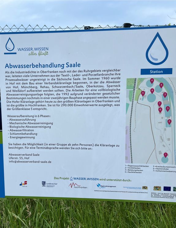 Link zur Seite Pilotprojekt Abwasserverband Saale